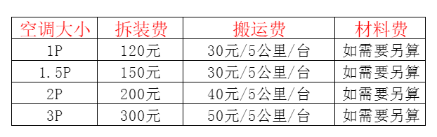 丹阳空调移机及费用电话在哪里找